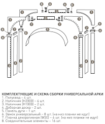 Изображение двери 3